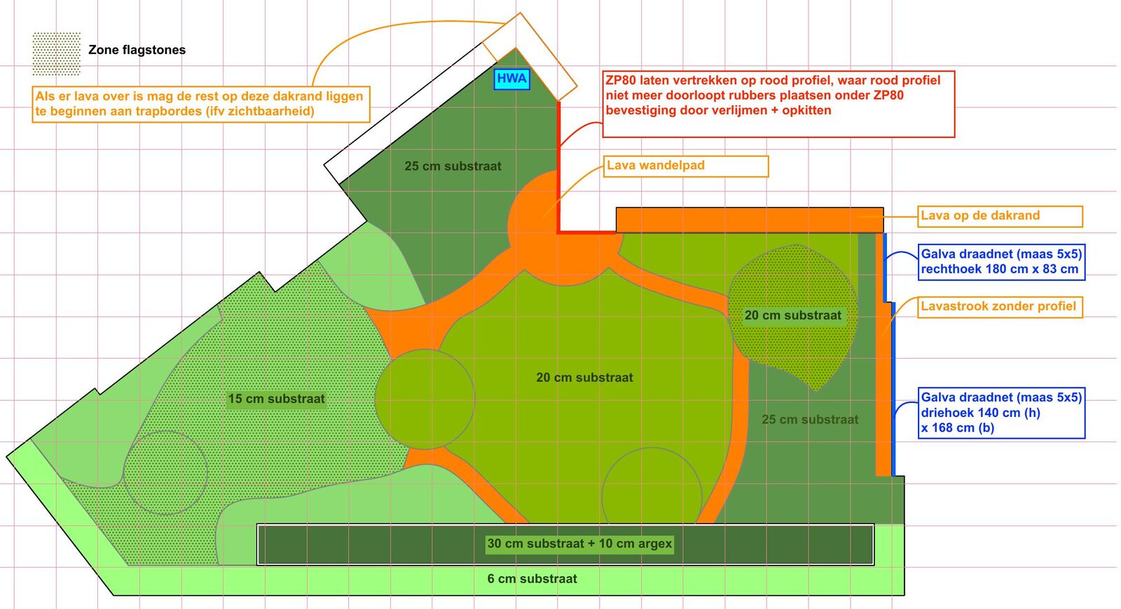 Uitvoeringsplan met substraatdiktes per zone, lavapaden en zones in flagstones